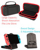 for SWITCH