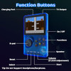 Transparent Blue