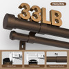 Antique Bronze