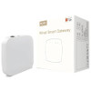 Wired Zigbee Hub