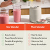 Oatmilk