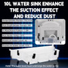 (110V EU VERSION) 3 Fans & Water Curtain