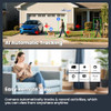 PTZ Camera Set 1TB