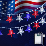 Red White and Blue