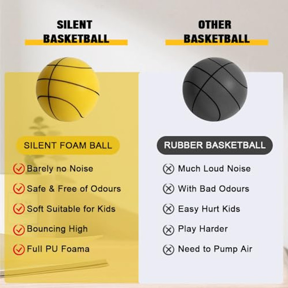 Basketball-Yellow