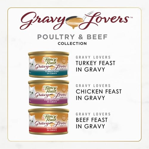Poultry & Beef - 8 Cans Each