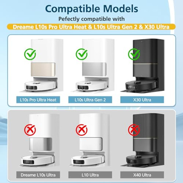 L10s Ultra Parts