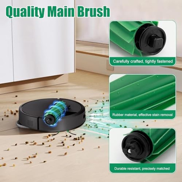 6-month Supply 6-month Supply