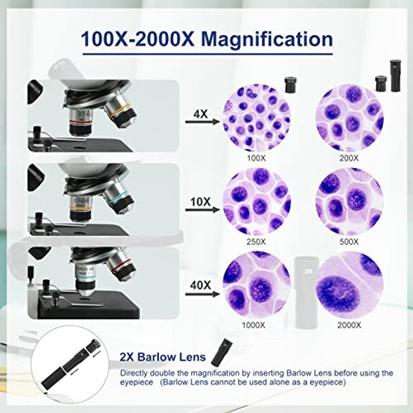 Microscope Kit