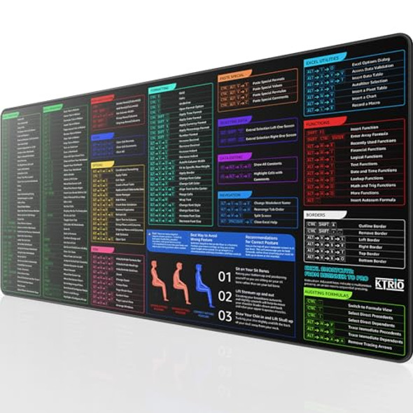 Ace Excel Shortcuts
