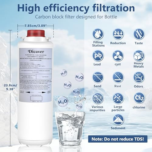 51300C Filters Pack of 3