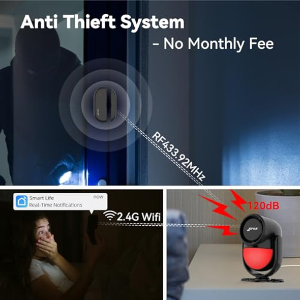 Home Alarm System Black