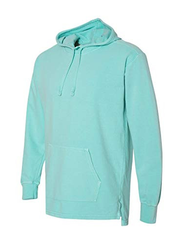 Chalky Mint