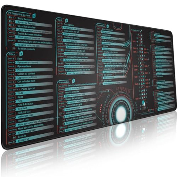 Windows Shortcuts