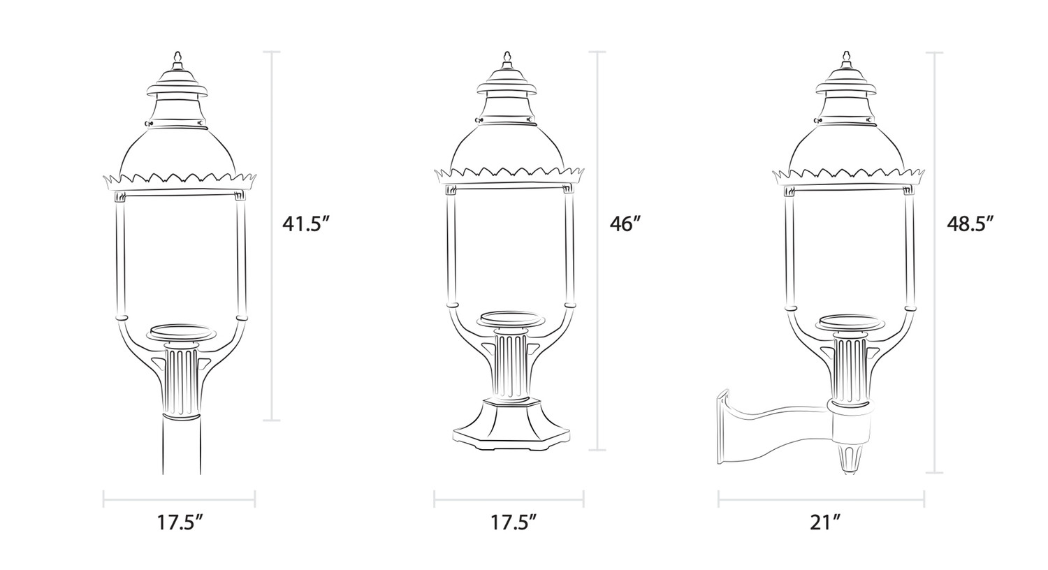 The Boulevard Gas Lamp & Electric Light | American Gas Lamp Works
