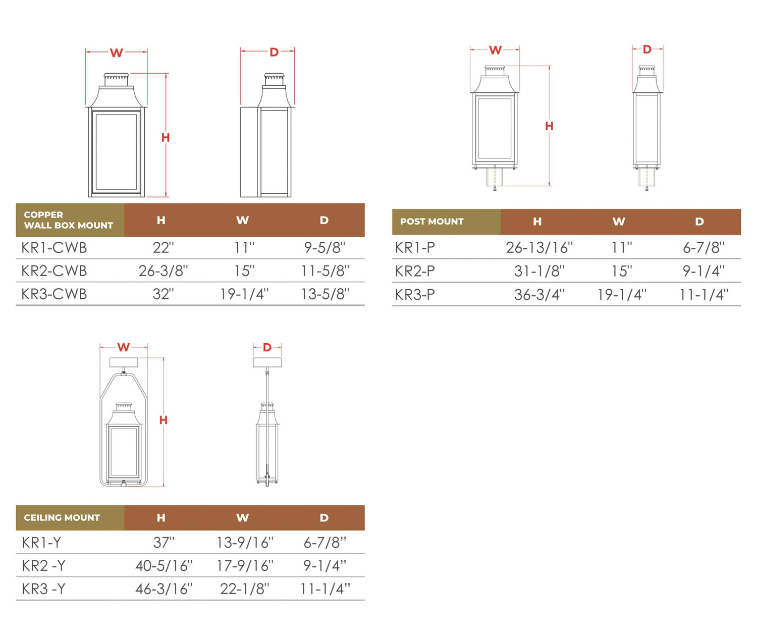 【ボクくん様用】LANTERN / Dimensions The Kyro Copper Lantern - Residential Size | American Gas Lamp Works