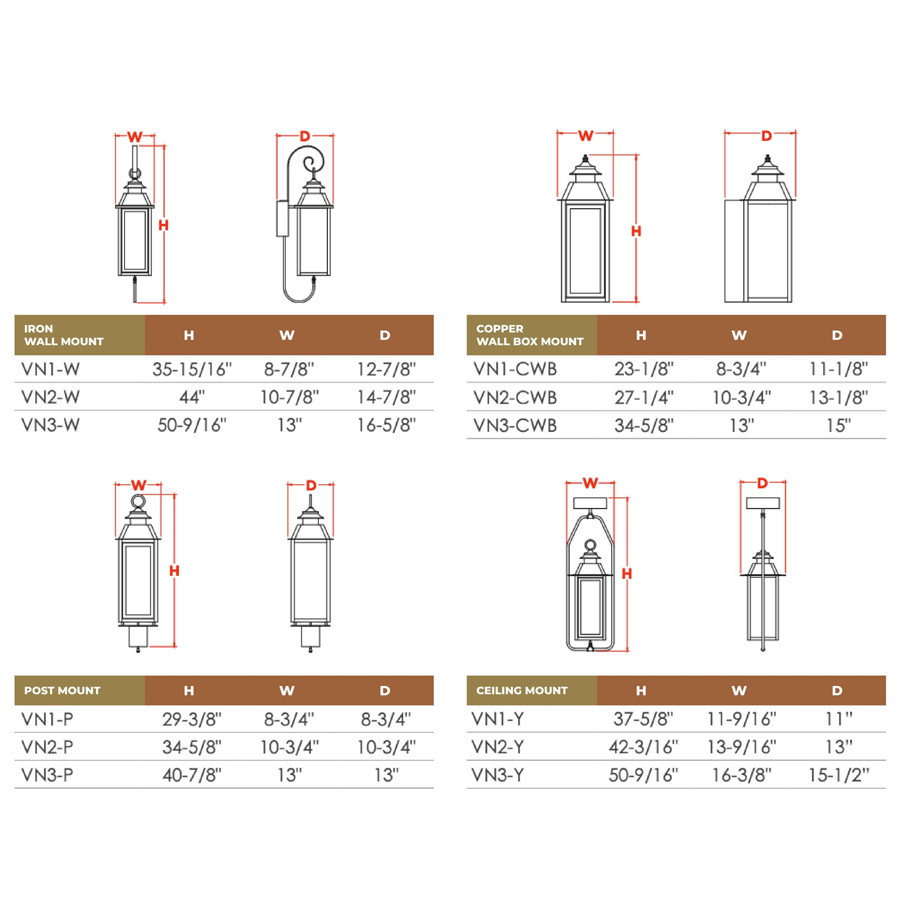 The Vulcan Copper Lantern - Midsize | American Gas Lamp Works