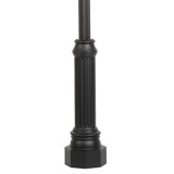All Posts