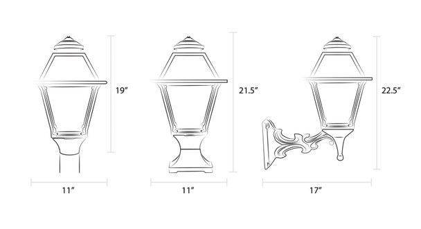 The Westmoreland Gas Lamp & Electric Light