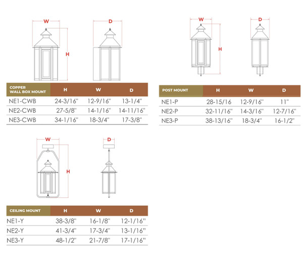 The Neptune Copper Gas Lantern - Estate Size