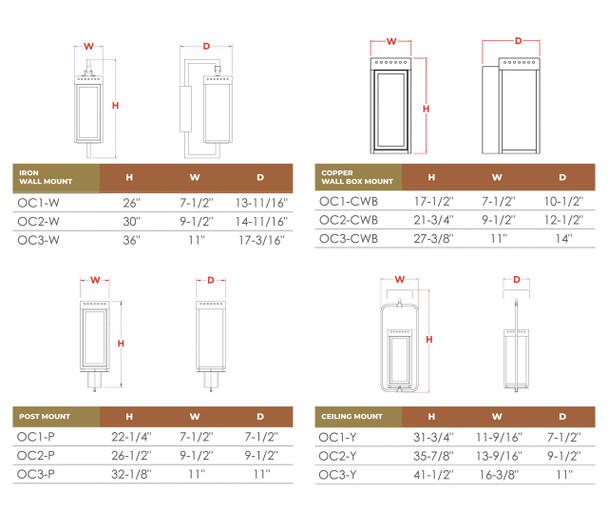 The Oracle Modern Copper Gas Lantern - Estate Size