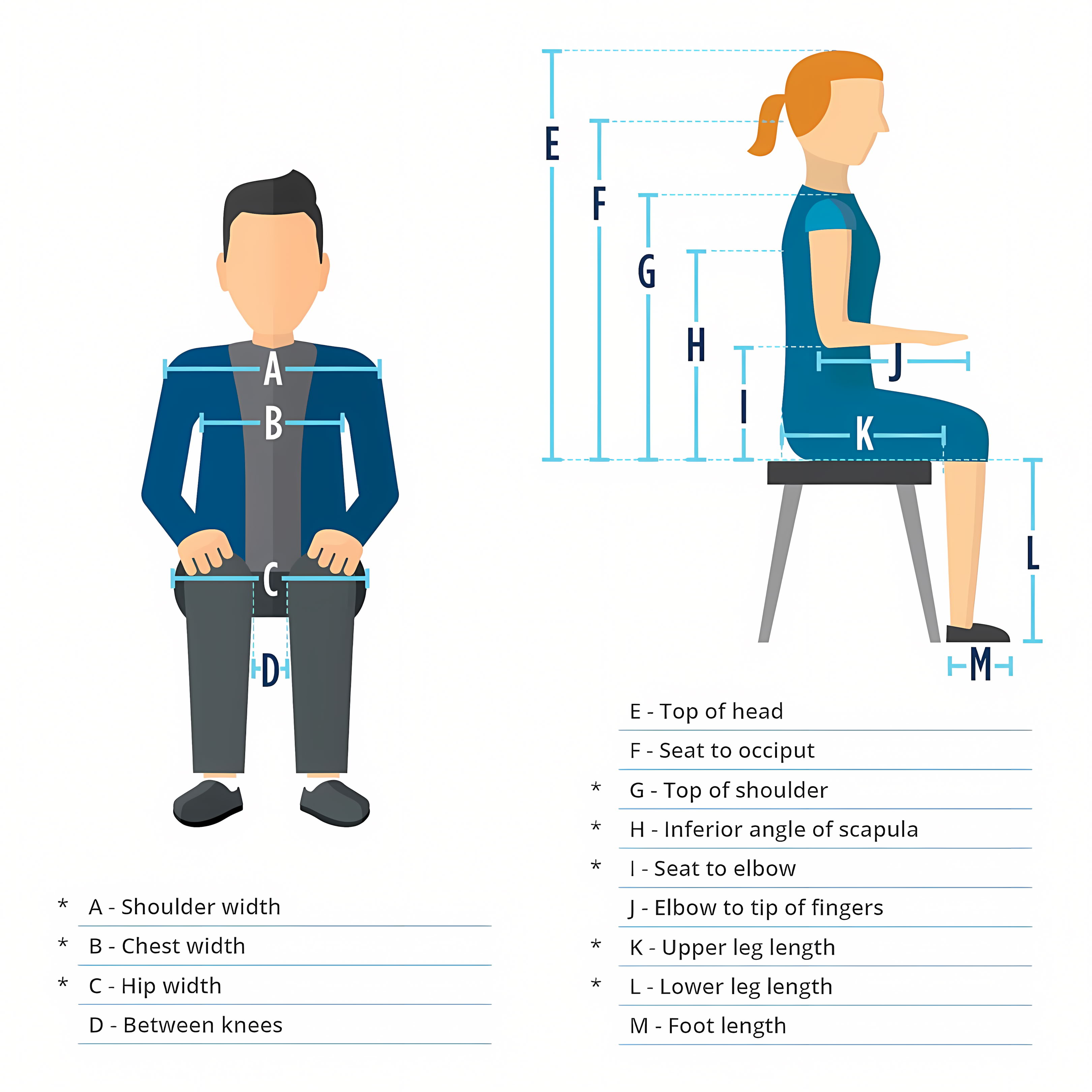 Wheelchair measurement diagram