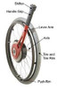 The Wijit Wheelchair Lever Driving and Braking System_Wheels_Side_View