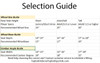 Paul Schulte 7000 Basketball Wheelchair Selection Guide  Paul Schulte 7000 Basketball Wheelchair Selection Guide