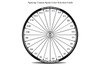UPB Color Guide UPB Color Guide