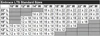 Comfort Embrace LTS Sizing Chart