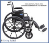 Tracer SX5 Manual Wheelchair Desk Length with Elevating Legrest Living Spinal