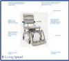 Aquatec Ocean Ergo Commode Chair Product Features