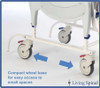 Invacare Ocean Ergo Dual VIP Product Wheelbase Feature Living Spinal