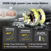 Easwe B20 Motor