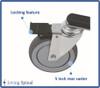 Invacare Reliant 600 Product Caster Features Living Spinal
