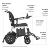  Modo Breeze Foldable Electric Wheelchair Dimensions