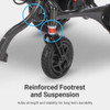  Modo Breeze Foldable Electric Wheelchair Footrest and Suspension