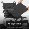  Modo Breeze Foldable Electric Wheelchair Seat Cushion