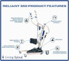 Invacare Reliant 350 Stand-Up Lift Product Features Living Spinal