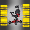 Easwe L10 Luxury Electric Wheelchair Key Features