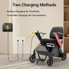 Easwe F10 Auto Folding Electric Wheelchair 2 Charging Method