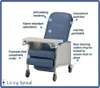 Invacare Basic 3-Position Recliner by Invacare Product Parts Living Spinal
