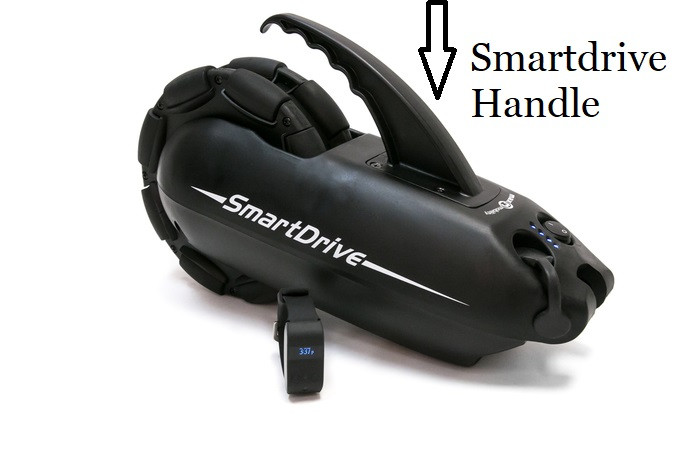 Max Mobility SmartDrive MX2 + Handle | Living Spinal