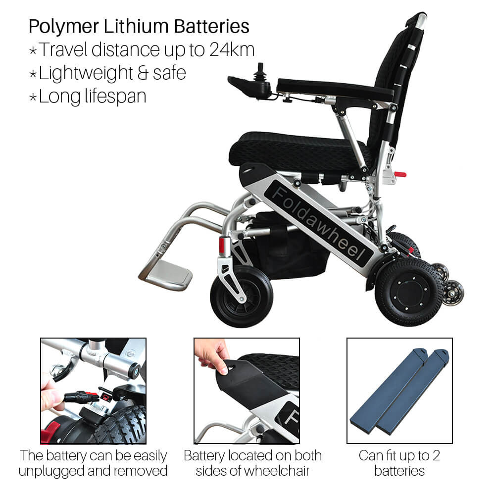 The Foldawheel Featherweight | Folding Wheelchair | Living Spinal