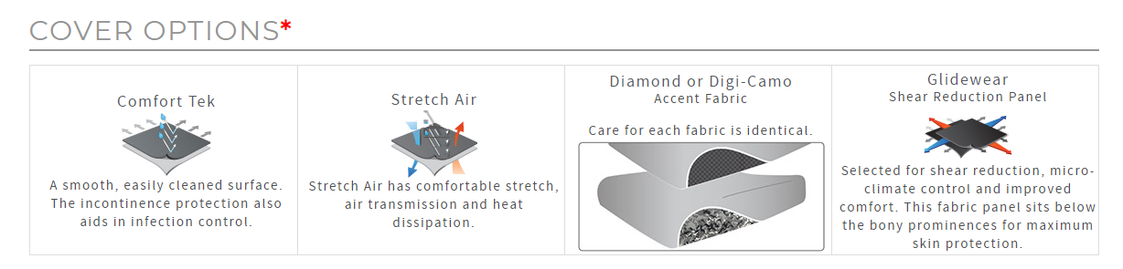 Inception Seat System, by Comfort Company