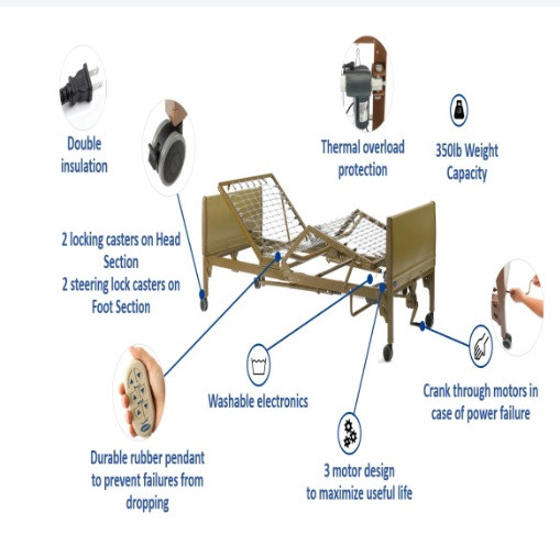 Full-Electric Homecare Bed, by Invacare