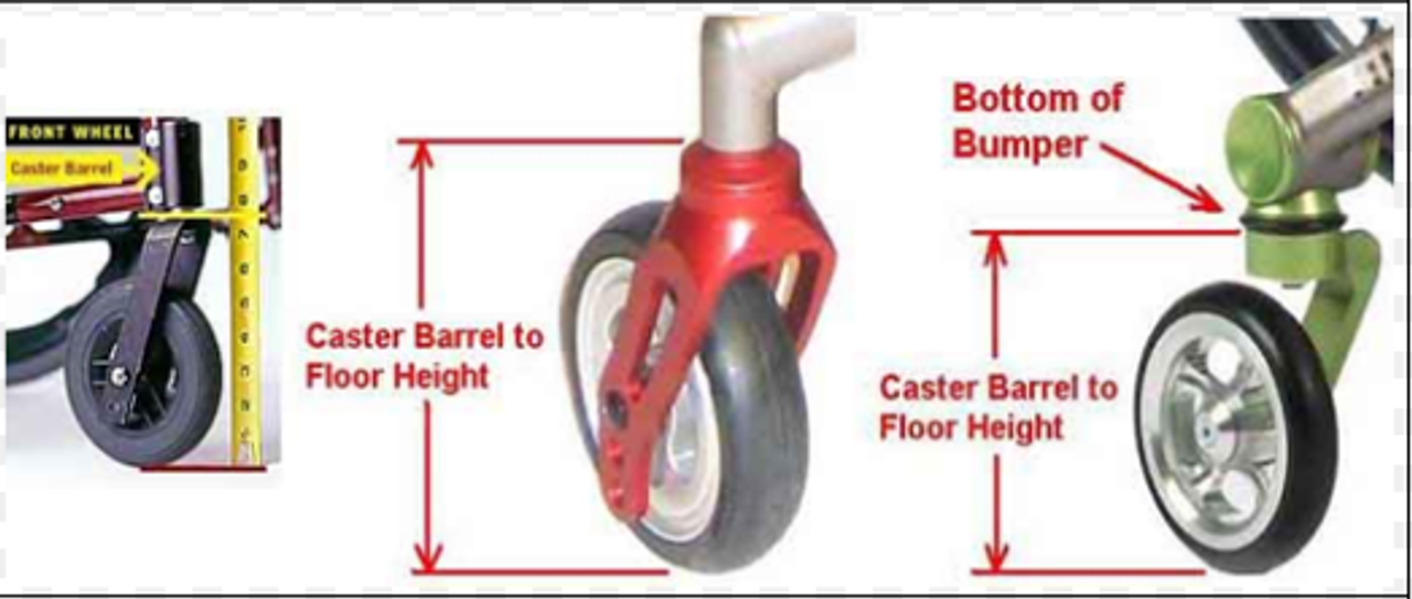 Off-Road Recoils, A Caster Suspension Solution by Box Wheelchairs