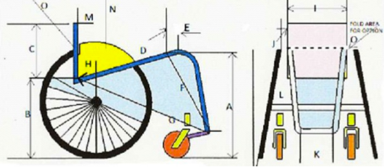 BOX Wheelchair Diagram