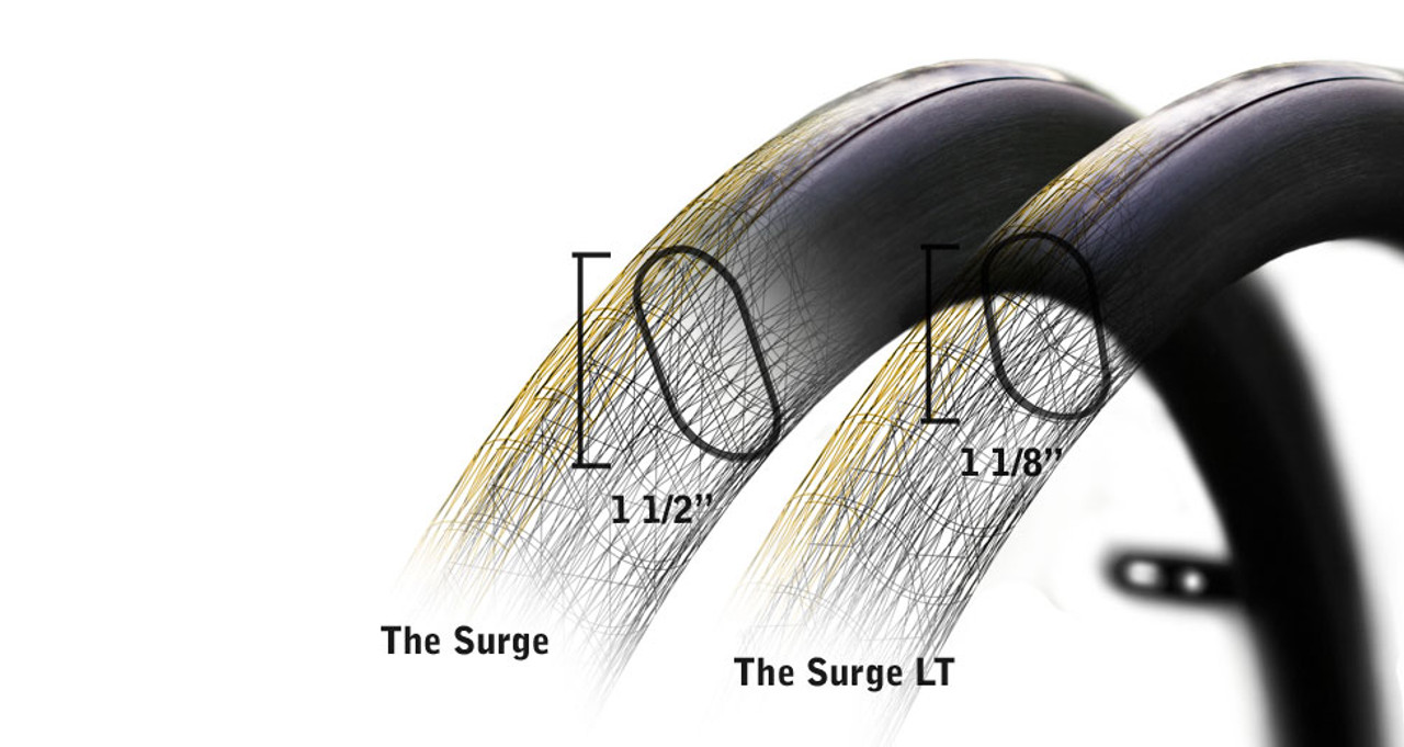 The Surge comes in two sizes (the Surge and the Surge LT) to let you choose the best fit for your hand. The Surge fits on all wheel sizes from 20" to 26".