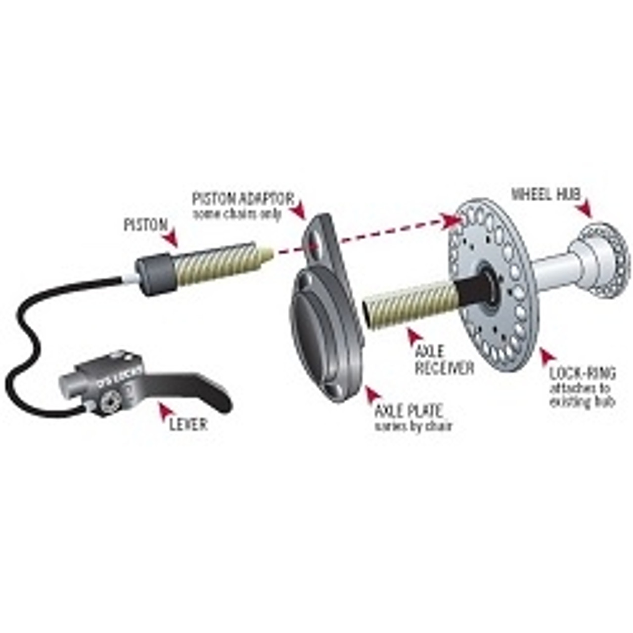 D's Locks Wheelchair Braking System (dual wheel Lock)